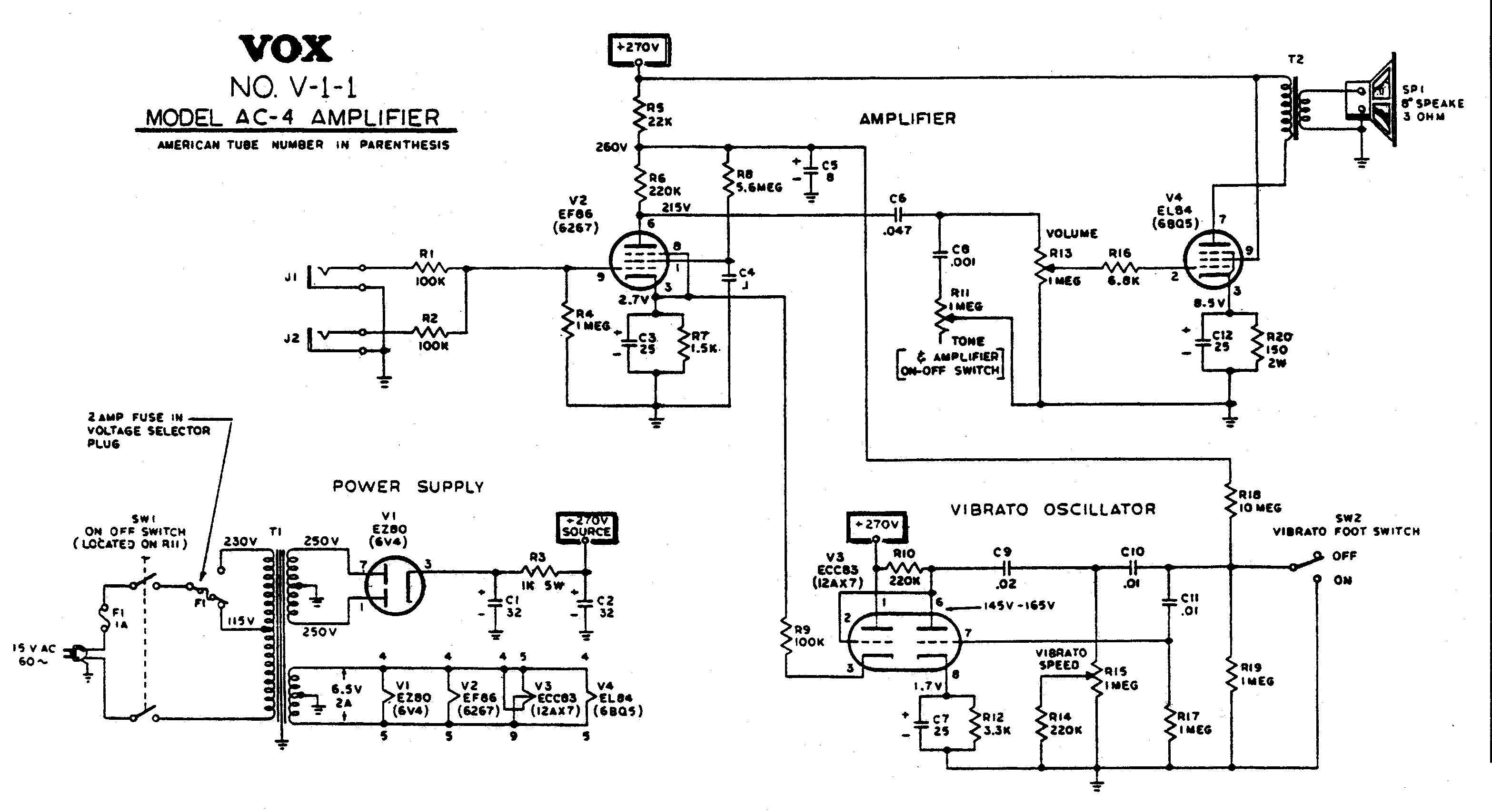 How Tube Amps Work: Premier Guitar | Dan Formosa